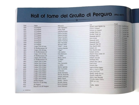 Brochure 20* Coppa Florio + Mini poster evento