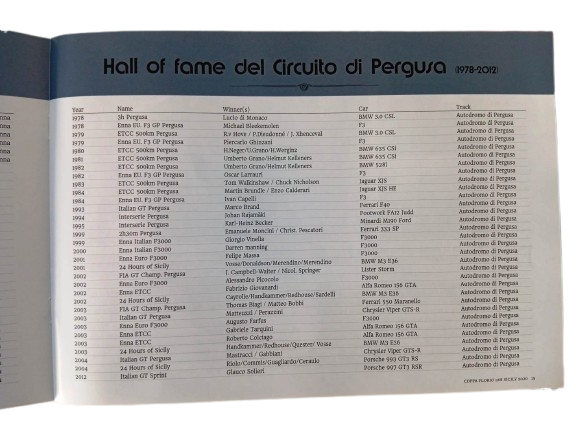 Brochure 20* Coppa Florio + Mini poster evento